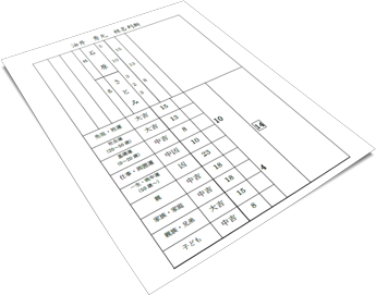 姓名判断《吉凶シート》